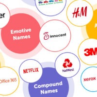 How the Perfect Brand Name Can Propel Your Business